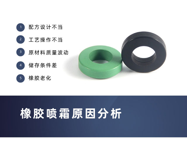 經(jīng)常遇到的橡膠噴霜怎么處理？